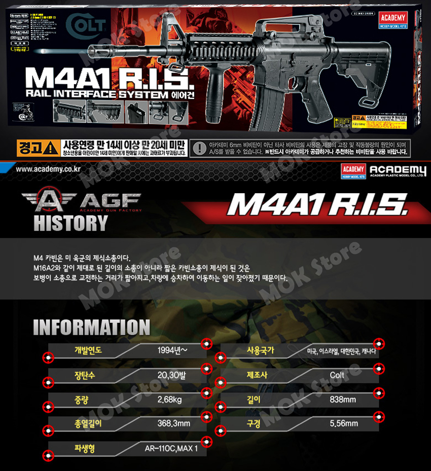 ACADEMY M4A1 R.I.S Airsoft BB Toy Gun Replica Full 11 Size Non Metal